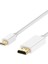 Mini Displayport To HDMI Kablo Thunderbolt - HDMI Erkek Kablo 1