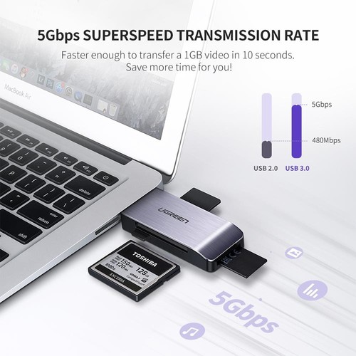 Ugreen USB 3.0 Kart Okuyucu 5 Gbps Hızında SD Micro SD Memory Stick CF Kart Desteği Gümüş