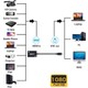 Ars HDMI Capture HDMI Video Ses Yakalama Kartı, 4K HDMI - USB 3.0