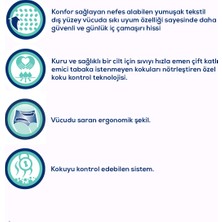 Jender Emici Külot XL 6 x 6 (36'lı)