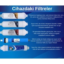 Lifesa Sıcak Soğuk Arıtmalı Su Sebili