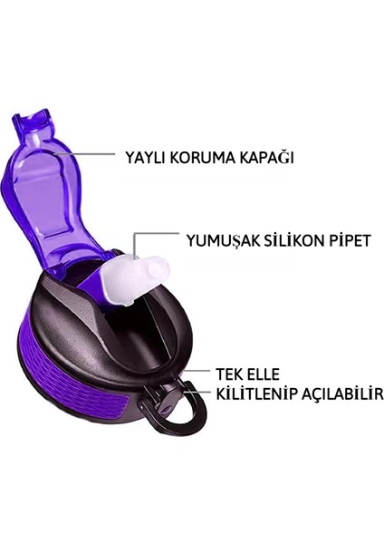 Bottle Boss Bottleboss Renk Geçişli Sızdırmaz Kapak Motivasyon Matarası 1 Litre Sticker Hediyeli