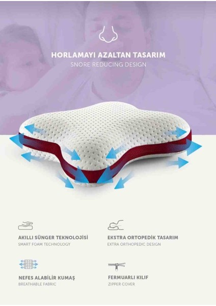 Visco Horlamayı Azaltıcı Yastık