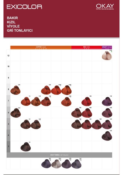 Saç Boyası Tüp 60 ml 8.13 Açık Kumral Ekstra Mat 2 Adet (Oksidan 4'lü Set) indirimleri