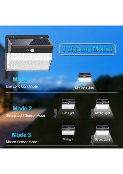 Mbw Güneş Duvar Işık 206 LED Insan Vücudu Indüksiyon Duvar Siyah () (Yurt Dışından)