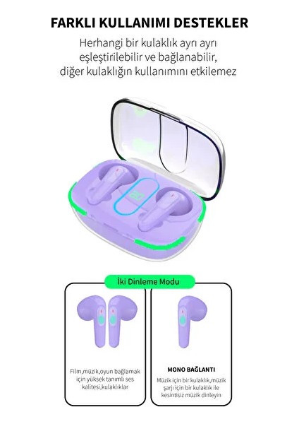 Deilmi Universal Kablosuz Şarj Uyumlu Anc Güç Gösterge Powerbank Kutu V5.3 Db-12 Kablosuz Bluetooth Kulaklık (Yurt Dışından)