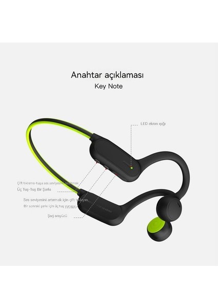 Alova Spor Bluetooth Kemik Iletimli Kulaklık - Siyah () (Yurt Dışından)