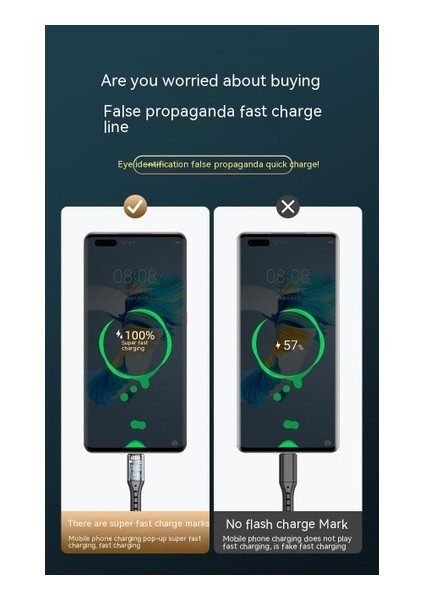 Jh Style 3'ü 1 Arada Veri Kablosu Android Pingolar Için Hızlı Şarj () (Yurt Dışından)
