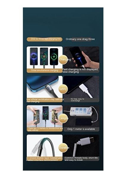 Jh Style 3'ü 1 Arada Veri Kablosu Android Pingolar Için Hızlı Şarj () (Yurt Dışından)