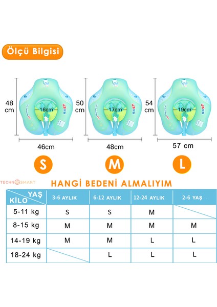 Çocuklar Için Yüzme Simidi Bebekler Için Uygun Bel Omuz Korumalı Güvenli Mavi M Beden