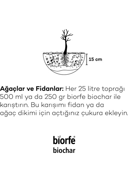 Biochar Biyokömür Tarım Kömürü 5 kg - Bıochar5