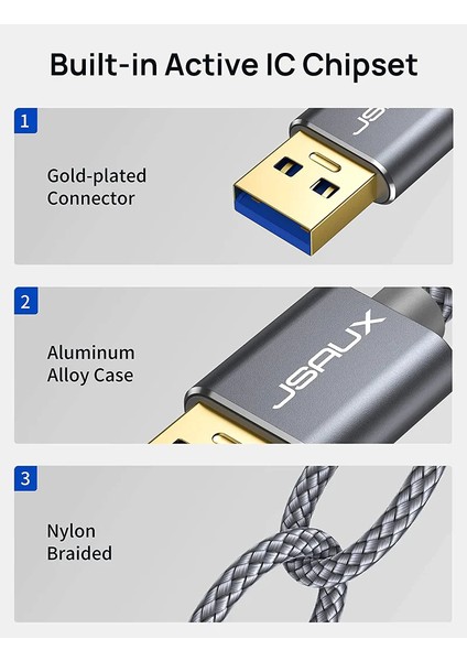 USB 3.0 Hızlı Şarj ve Data Kablosu Ekstra Dayanıklı USB A Uzatma Kablosu CD0005 Gri modelleri