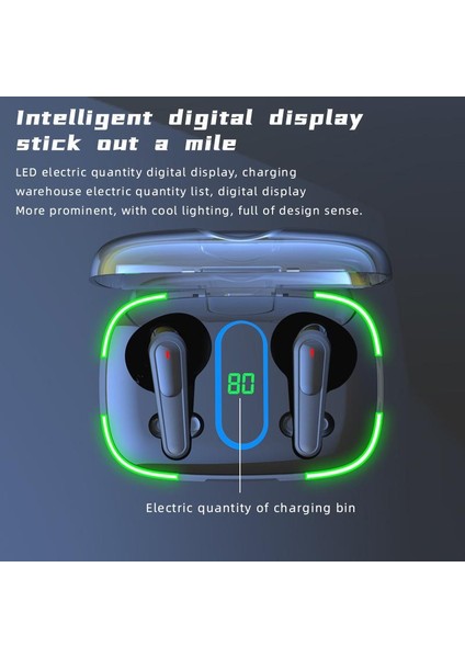 Pro 70 Şarj Göstergeli Kablosuz Gaming Kulakiçi Bluetooth Kulaklık V5.3