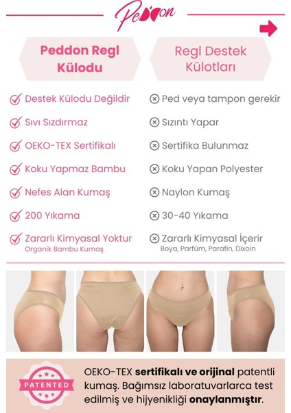 Süper Emici Ultra Hijyenik Katy Krem Regl Külodu Sızdırmaz Külot Gece Gündüz Adet Ped Don Özel Destek Yıkanabilir Regl Külodu