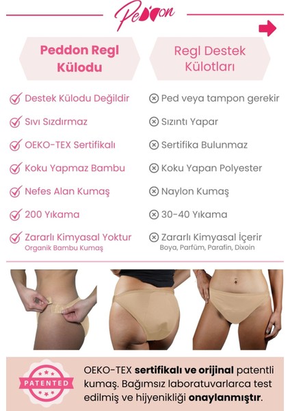 Süper Emici Beden Ayarlı Lady Krem Regl Külodu Yandan Kopçalı Külot Adet Ped Don Özel Destek Sızdırmaz Ultra Hijyenik Yıkanabilir Regl Külodu