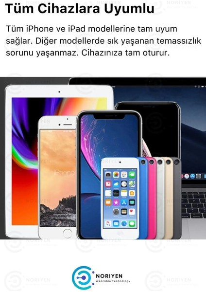 iPhone Tüm Serilere Uyumlu 20W Hızlı Şarj Seti Adaptör ve Type C Lightning Kablosu