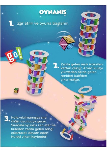 Şanslı Penguen Kulesi
