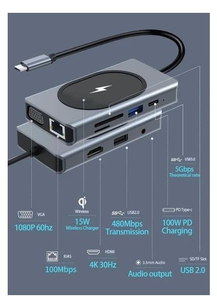 9in1 USB Type-C Hub Port Adaptör 4K HDMI USB Ethernet Pd Girişli 15W Kablosuz Şarj