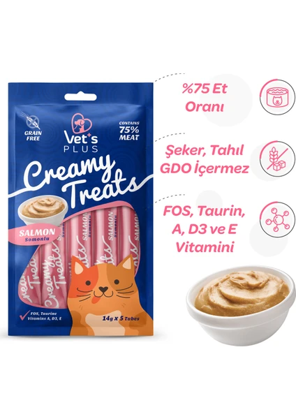 Vet's Plus Somonlu Krema Kedi Ödülü 5x14gr