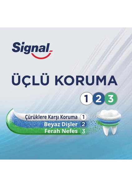 Üçlü Koruma Diş Macunu 120 ml Ekonomik Paket x 3 Adet
