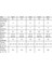 Mbw 1.2W 2 M / 6.6ft 20 Ledli Güneş Enerjili Aydınlatma () (Yurt Dışından) 2