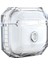 Airpods 3 Için Rjt Ap 03 Bluetooth Kulaklık Koruyucu Kılıf (Yurt Dışından) 1
