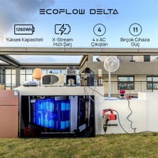 EcoFlow Delta Güç Kaynağı (1300WH) - (EcoFlow Türkiye Garantili)