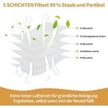 Hermoso 15 Adet Elektrikli Süpürge Torbaları Karcher Wd4, Wd5, Wd6 Dokunmamış Filtre Torbaları Kfı 487, Karcher Filtre Torbaları Için Vakum Torbaları (Yurt Dışından)
