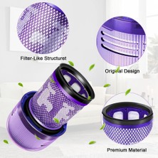 Hermoso Dyson V12 Elektrikli Süpürge Aksesuarları Için Uyumlu Yedek Parça Hepa Filtre Parçaları Değiştirin 971517-01 (Yurt Dışından)