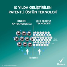 Rexona Kadın Sprey Deodorant Cotton Dry 72 Saat Kesintisiz Üstün Koruma 150 ml