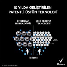 Rexona Kadın Sprey Deodorant Invisible Beyaz İz Sarı Leke Karşıtı 72 Saat Kesintisiz Üstün Koruma 150 ml