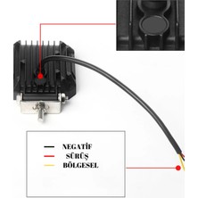 Hubstein 15W Kare 10 Ledli Beyaz – Amber Sis Farı Off Road Çalışma Tekne Lambası JIANG02