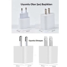 Gogopak Şirin Kedi Figürlü Iphone 18 W /20 W Type-C Şarj Adaptör ve Kablo Koruyucu