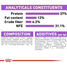 Royal Canin Sterilised Kısırlaştırılmış Kedi Maması 4 kg