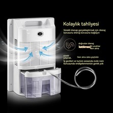 Enjoy Homee 2200ML Büyük Kapasiteli Uzaktan Kumandalı Nem Alma Cihazı - Beyaz (Yurt Dışından)