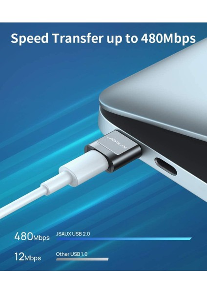 Usb-C To Usb-A Çevirici Dönüştürücü Adaptör DC0005