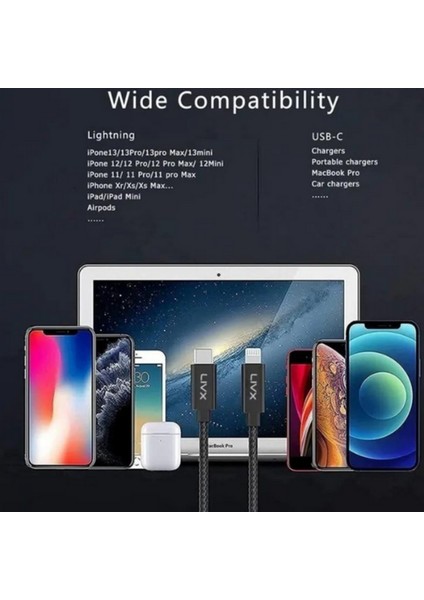 Horizontal 20W Type C To Lightning 50 cm Iphone Ipad Hızlı Şarj ve Data Kablosu