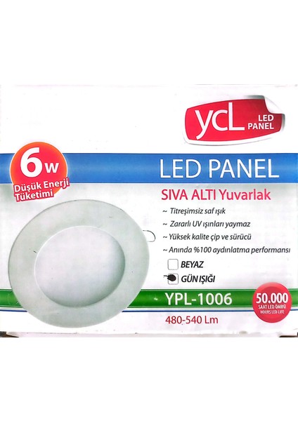 Led Panel modelleri