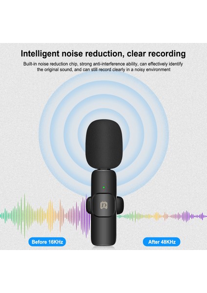 Yuekeda- Iphone / iPad Için Puluz Wiress Lavalier Mikrofon (Yurt Dışından)