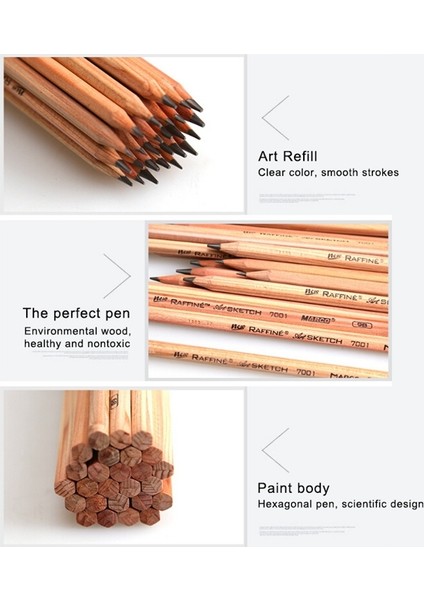 -10 Adet 7001 Çizim Tahta Kalemi (Yurt Dışından) fırsatları