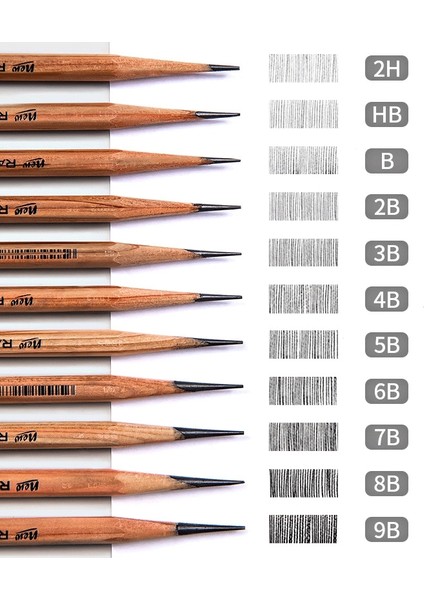 -2 Kutu Marco 7001 Eskiz Kalemi, Kurşun Sertliği: 2b (Yurt Dışından) indirimleri