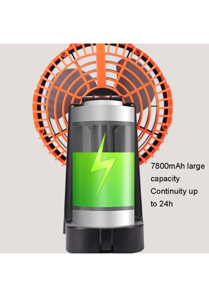 -Tripod LED Işıklı Açık Hava Kamp Fanı (Yurt Dışından)