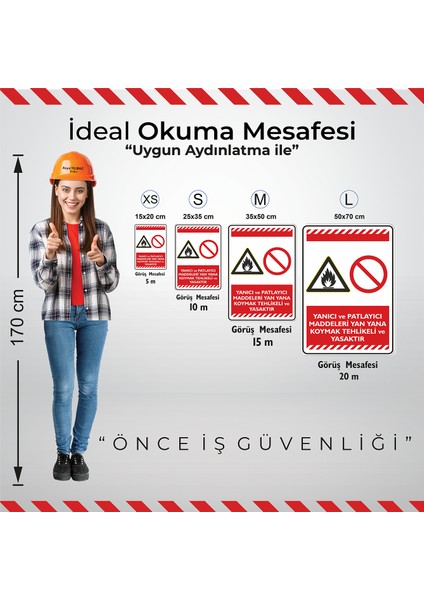 Yanıcı ve Patlayıcı Maddeleri Yan Yana Koymak Tehlikeli ve Yasaktır/25x35cm/Etiket fiyatları