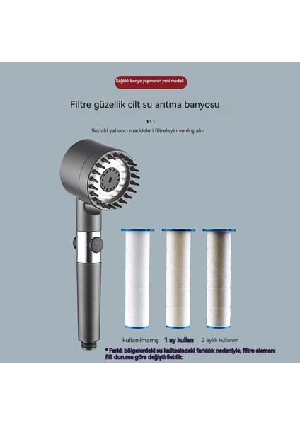 Kompresörlü Ev Tipi Banyo Yağmur Duşu Başlığı (Yurt Dışından) fırsatları