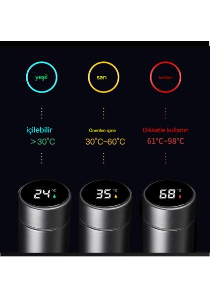 500ML Çift Katmanlı Paslanmaz Çelik Sıcaklık Göstergesi Termos Bardak (Yurt Dışından) fırsatları