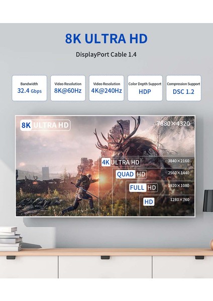 8k UHD Displayport Oyuncu Kablosu Dp Kablosu 8K@60Hz 2K@240Hz 4K@144Hz 32.4gbps Ekran Bağlantısı Kablosu 1.4 Dp - Dp Kablosu Oyun Için Uyumlu Dizüstü Tv Pc Bilgisayar Monitörü Uyumlu CV0001