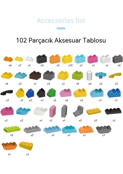 Büyük Parçacık Yapı Taşları 102 Hayvan Birleştirme Oyuncakları (Yurt Dışından)