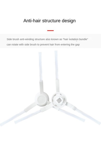 15 Adet Yedek Parçalar Xiaomi Mijia STYTJ02YM 3c Robotlu Süpürge Aksesuarları Ana Yan Fırça Filtre Paspas Bezi (Yurt Dışından) indirimleri