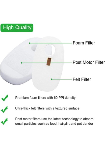 Shark Için Yedek Parçalar Filtre HV320 HV321 HV322 HV324Q Elektrikli Süpürge Aksesuarları Parçayı Değiştirin 1080FT320 1084FTV320 (Yurt Dışından) modelleri