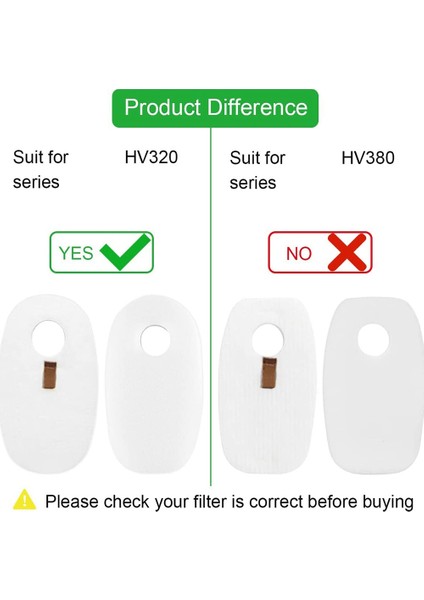 Shark Için Yedek Parçalar Filtre HV320 HV321 HV322 HV324Q Elektrikli Süpürge Aksesuarları Parçayı Değiştirin 1080FT320 1084FTV320 (Yurt Dışından) fırsatları